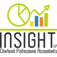 Burton & Co. Chartered Accountants