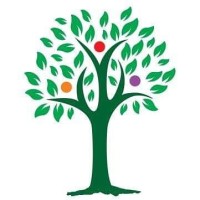 INMASO logo - Similar company to Design Consortium,Thane