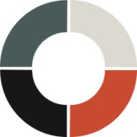 i-perform leadership lab logo - Similar company to Human Systems Dynamics Global Services