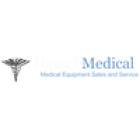 Hamel Medical Inc