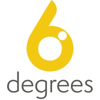 6 degrees | City of Coffs Harbour logo - Similar company to Linkedin Local Coffs Coast