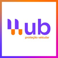 UB Proteção Veicular logo - Similar company to Wibix | Growth Marketing