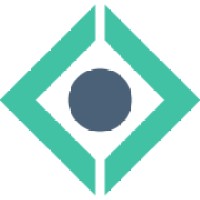 LibraTeam Sp. z o. o. logo - Similar company to Headchannel