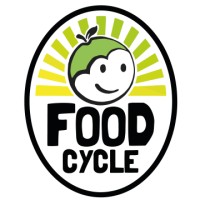 FoodCycle logo - Similar company to Fareshare Uk