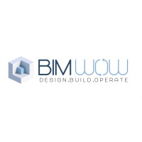 BIMWOW logo - Similar company to Pretty House