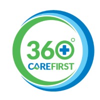 360CareFirst logo - Similar company to Medprime Diagnostics