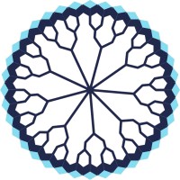 Pikkop Envio Facil logo - Similar company to Bussi