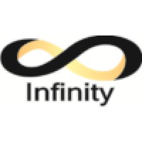 Infinity Ti
