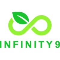 Infinity9 Cycle Corp. logo - Similar company to Alcle Environmental Solutions Inc.