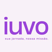 iuvo CX logo - Similar company to Avaxty