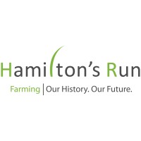 Hamilton's Run: Farming. | Our history. Our future. logo - Similar company to Ir Blots