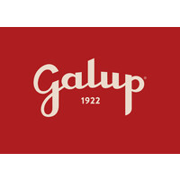 Galup logo - Similar company to Caffarel