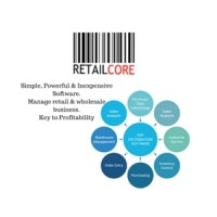 RetailCore logo - Similar company to Retailcore Technologies