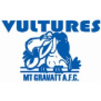 Mt Gravatt Australian Rules Football Club