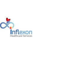 Inflexon Healthcare Services LLP logo - Similar company to Unocruit