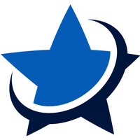 Nivaro logo - Similar company to Coru