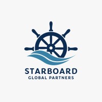 Starboard Global Partners logo - Similar company to Empacte