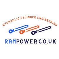 Ram Power Limited logo - Similar company to A13
