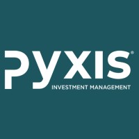 Pyxis Investment Management® logo - Similar company to Quantpy Au79
