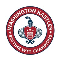Washington Kastles logo - Similar company to Ground Rule
