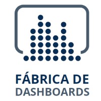 Fábrica de Dashboards logo - Similar company to Awright