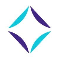 Decision-Zone, Inc. logo - Similar company to Finansys