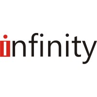 Zinfinity.in logo - Similar company to Zfinity
