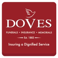 Doves Group South Africa logo - Similar company to Mooya