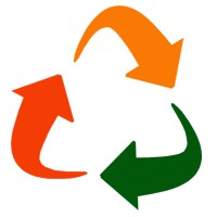 Soft-Apps Solutions Concepts