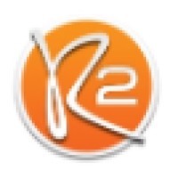 R2 Management Group