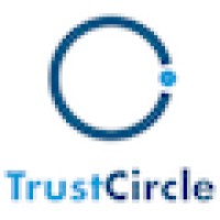 Trust Circle Global