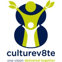 Culturev8te Limited logo - Similar company to Grace Hr Consulting, Llc