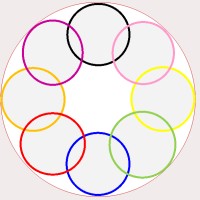 Busisoft Consult logo - Similar company to Busisoft Pty Ltd