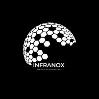 Infranox logo - Similar company to Rapid Resource Ltd