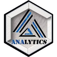 IBS ANALYTICS CLUB logo - Similar company to Alumni Relations Cell Ibs Hyderabad