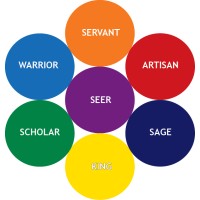 Assure Coaching logo - Similar company to Assure Coaching