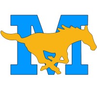 Mcallen Memorial High School