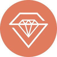 Sonu Company logo - Similar company to Need2Say
