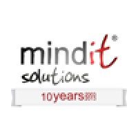 Mindit Solutions As