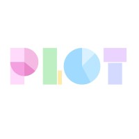 Equity Plot logo - Similar company to Mandarin Invest