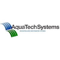 Aqua Tech Systems Inc logo - Similar company to Aqua Tech Ro Systems Pvt. Ltd.