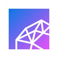 CynomIQ, a division of CybrIQ logo - Similar company to Cybriq Solutions