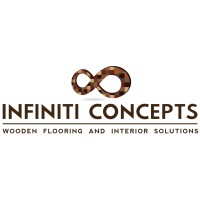 INFINITI CONCEPTS logo - Similar company to Bvw India