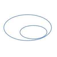 Center Counterpoint Global Management logo - Similar company to Caletay