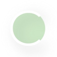 Circular Communities