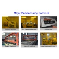 SUNTAK TECHNOLOGY LIMITED logo - Similar company to Victory Giant Technology (Huizhou) Co.,Ltd