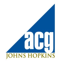 Johns Hopkins Population Health Analytics logo - Similar company to Informiq