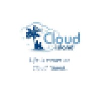 Cloud Island logo - Similar company to Myguide
