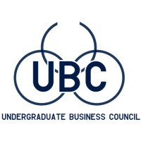 Texas Undergraduate Business Council logo - Similar company to University Securities Investment Team