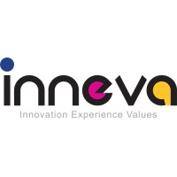 INNEVA logo - Similar company to Imkelly